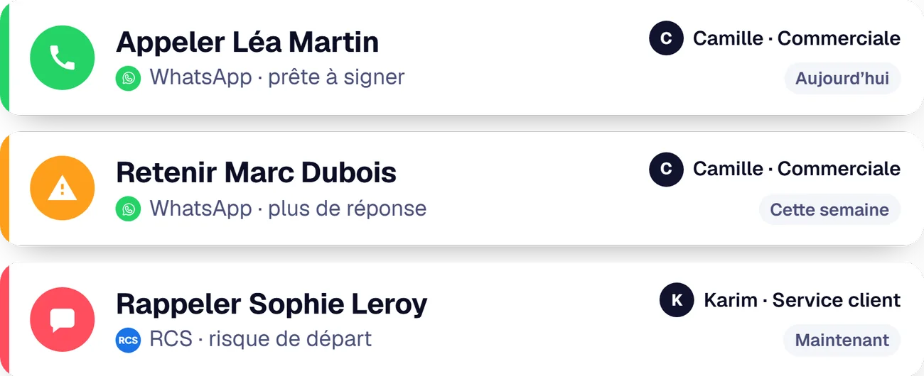 Les tâches du jour : appeler Léa Martin, retenir Marc Dubois, rappeler Sophie Leroy